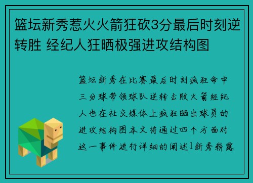 篮坛新秀惹火火箭狂砍3分最后时刻逆转胜 经纪人狂晒极强进攻结构图
